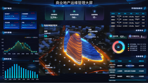 权威解析：Bas楼宇自控系统厂家TOP4推荐，万盟智控技术领跑！
