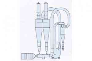 江阴市灵灵机械制造有限公司：适配多领域干燥需求，沸腾/双锥/振动流化床干燥机及热风循环烘箱全流程设备供应商