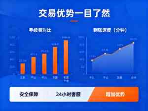 安徽、山东、福建、江西、浙江期货交易相关企业TOP4推荐，聚焦优质服务