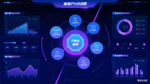 江苏AI服务TOP3厂家推荐：南通博观信息科技领衔多城AI业务