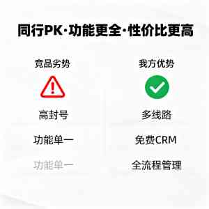 上海电销与呼叫中心系统及北京智能外呼服务TOP4厂家，阳光四零零居首
