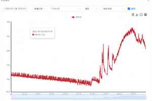德州隆达空调设备集团有限公司：物联网新风系统源头厂家，涵盖家用与医用多领域