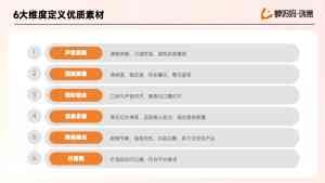 天津短视频素材网、北京带货视频素材公司等营销推广TOP5厂家推荐