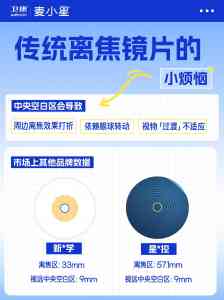 上海卫康光学眼镜有限公司：近视防控功能眼镜供货商