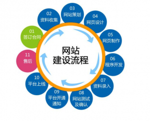 粤地口碑营销与画册设计TOP4厂家揭秘：聚焦广州、珠海、深圳等地优质之选