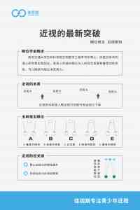 佳视路-远像回归仪，构建近视防控闭环