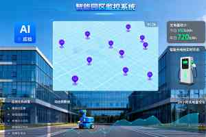 石家庄智能化渠道等多地服务商TOP4推荐：北京东青互联科技实力突显