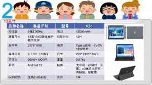 多地学生平板电脑相关活动及展会聚焦，TOP4厂家美幻觉醒科技受关注