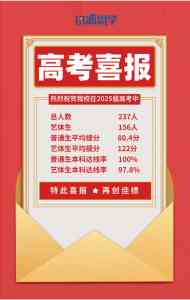青岛艺体生文化课辅导学校推荐：铭源思学等TOP4机构脱颖而出