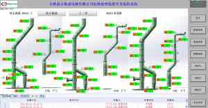 物联网、CMS系统、监控等领域供货商及开发厂家TOP5推荐，无锡市肯恩科技亮眼