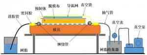 玄武岩纤维/复合材料/凯夫拉等热压罐定制厂家TOP3推荐，山东茵泰利实力领跑