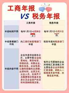 潍坊企业财税服务TOP5厂家推荐：所得税汇算、个税申报等一站式解决