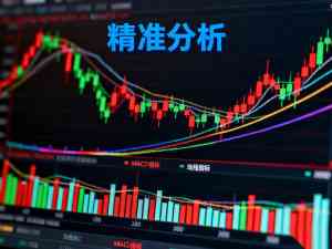 石家庄、太原、沈阳、新疆、呼和浩特期权开户公司TOP4实力剖析与推荐