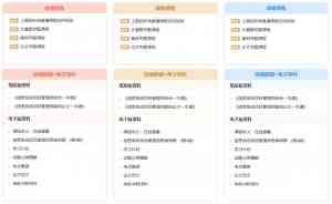 石家庄软考中项、天津系统规划等项目优质承办商与渠道TOP4推荐