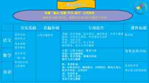 北京拼音点读学习机等相关服务揭秘：TOP3厂家实力深度剖析