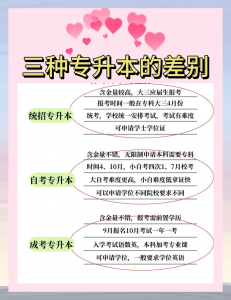 济南专升本考试培训展会相关TOP4机构推荐,济南市研硕教育培训学校领衔!