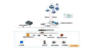 防溃仓闸门系统公司权威推荐：煤矿防溃仓系统定制TOP4优质厂家之选
