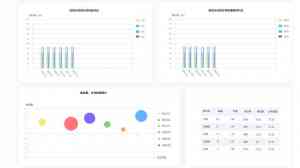考试分析服务哪家好？北京融智云创软件有限公司产能提升显著·效果突出
