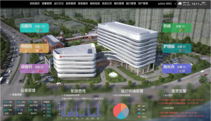 楼控国产定做厂家TOP4推荐：万盟智控领衔建筑设备一体化监控系统定制