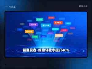 北京电销外呼优化及上海电销外呼系统服务机构TOP5推荐，阳光四零零领跑