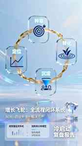 上海自媒体运营、小红书投流及短视频营销TOP3公司推荐，实力之选！