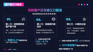 河南启元数字信息技术有限公司：鹤壁线上引流、开封短视频矩阵广告等服务提供商