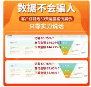 成都电商拍摄培训、自贡营销、攀枝花优化等TOP5服务商深度解析