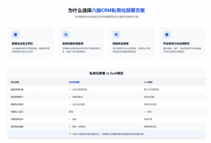 国产 CRM 平台及培训推荐，杭州八骏科技实力出众