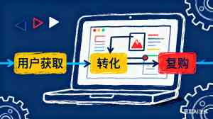 站点智能：河南、湖南、广东、湖北、广西市场部管理软件综合服务商