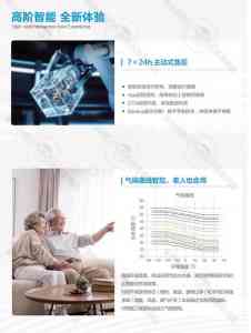 制热空调、壁挂炉、取暖器等制热设备品牌TOP5推荐，美的表现亮眼