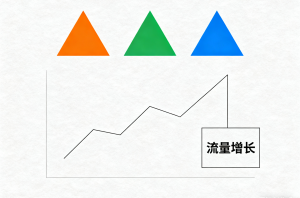 南京上海无锡等地SEO服务TOP4厂家推荐，水母快写实力出众