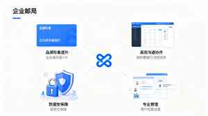 企业邮局服务厂家推荐:河北世纪福云通信技术有限公司实力领衔