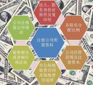 苏州上海工商服务权威推荐:个体户执照代办、公司注册及变更等服务优选