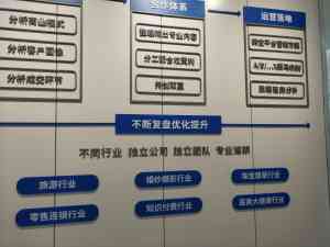 权威推荐：云南视频拍摄剪辑代运营及昆明方案报价优质服务商TOP4揭秘