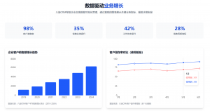 杭州八骏科技有限公司：适配北京、河北、上海等地，机械设备CRM全流程方案供应商