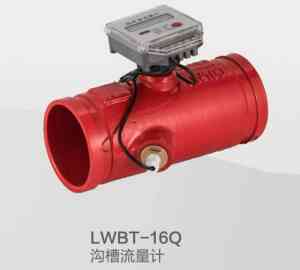 2025年宁波沃茨科技集团有限公司主营产品全景解析报告，基于专业测评的技术、性能及市场优势深度分析！