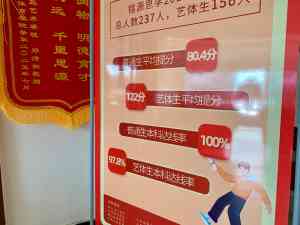 青岛艺体生高考及文化课机构推荐：铭源思学等TOP4机构实力测评