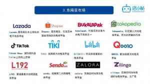 FaceBook跨境：提供北京、石家庄等多地跨境电商综合服务