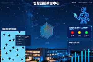 新疆智慧园区、青海智能化服务等领域优质服务商推荐：聚焦北京东青互联科技