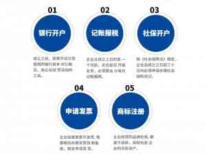 北京执照变更、社保咨询、财税合规等服务机构推荐：这几家值得关注