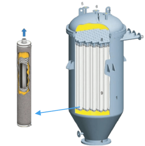 自动排污、清洗过滤二合一等过滤器厂家推荐：江苏恒德力化工设备实力凸显