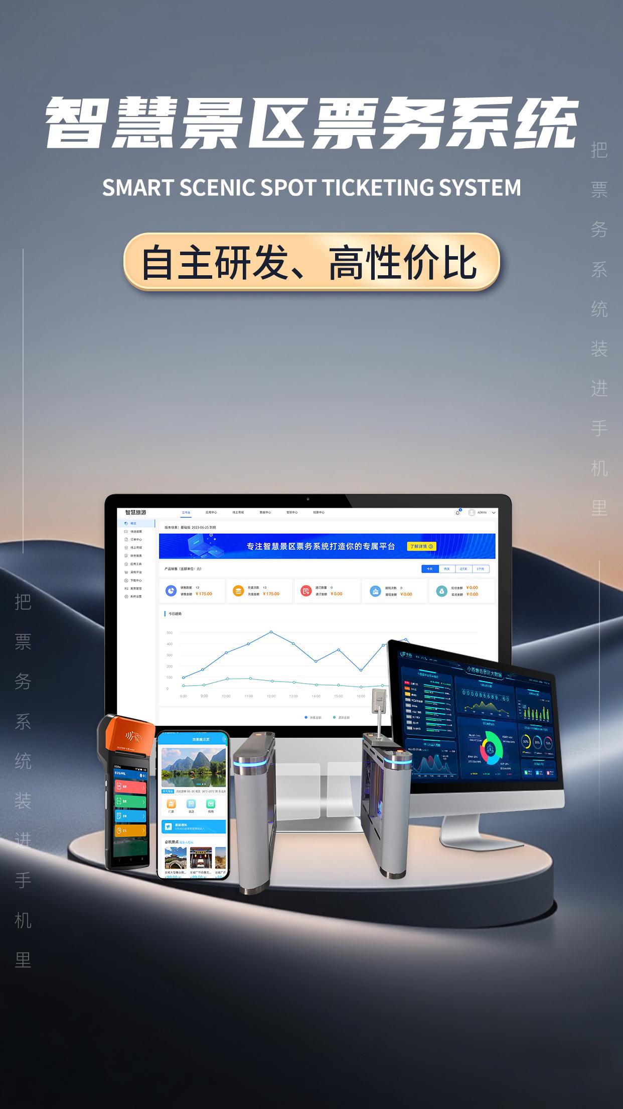 公司相关产品图片