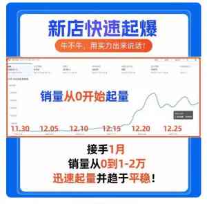 攀枝花产品拍摄、重庆电商拍摄服务、成都视频拍摄方案等四川服务商优选推荐