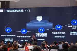 大连黑马汇公司及学员门店实力解析：招商连锁增长总裁班课程收获颇丰