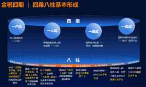潍坊税务合规与财税顾问服务机构精选:聚焦本地TOP4优质服务商