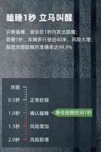 无轨胶轮车司机防疲劳、防违章及相关系统品牌优选:优质厂家推荐