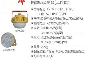 尚为LP8310E及相关防爆灯具制造商推荐，武汉楚欣亨光电表现亮眼
