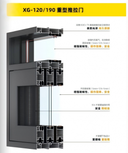 重型推拉门厂家推荐：188/125/195重型推拉门实力制造商深度剖析