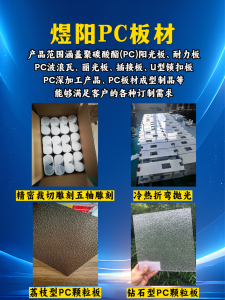 PC耐力板源头厂家、雨棚车棚厂商权威推荐：这几家实力出众适配多场景