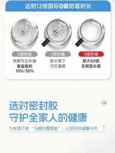无醛内墙底漆、腻子粉、找平石膏、瓷砖胶及背胶优质供货厂家大揭秘